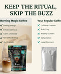 Morning Magic Mushroom Coffee (240g) - Mushroom Extract - Ancient Extracts