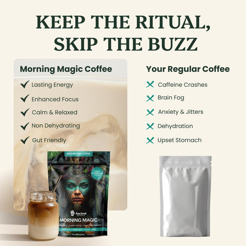 Morning Magic Mushroom Coffee (240g) - Mushroom Extract - Ancient Extracts