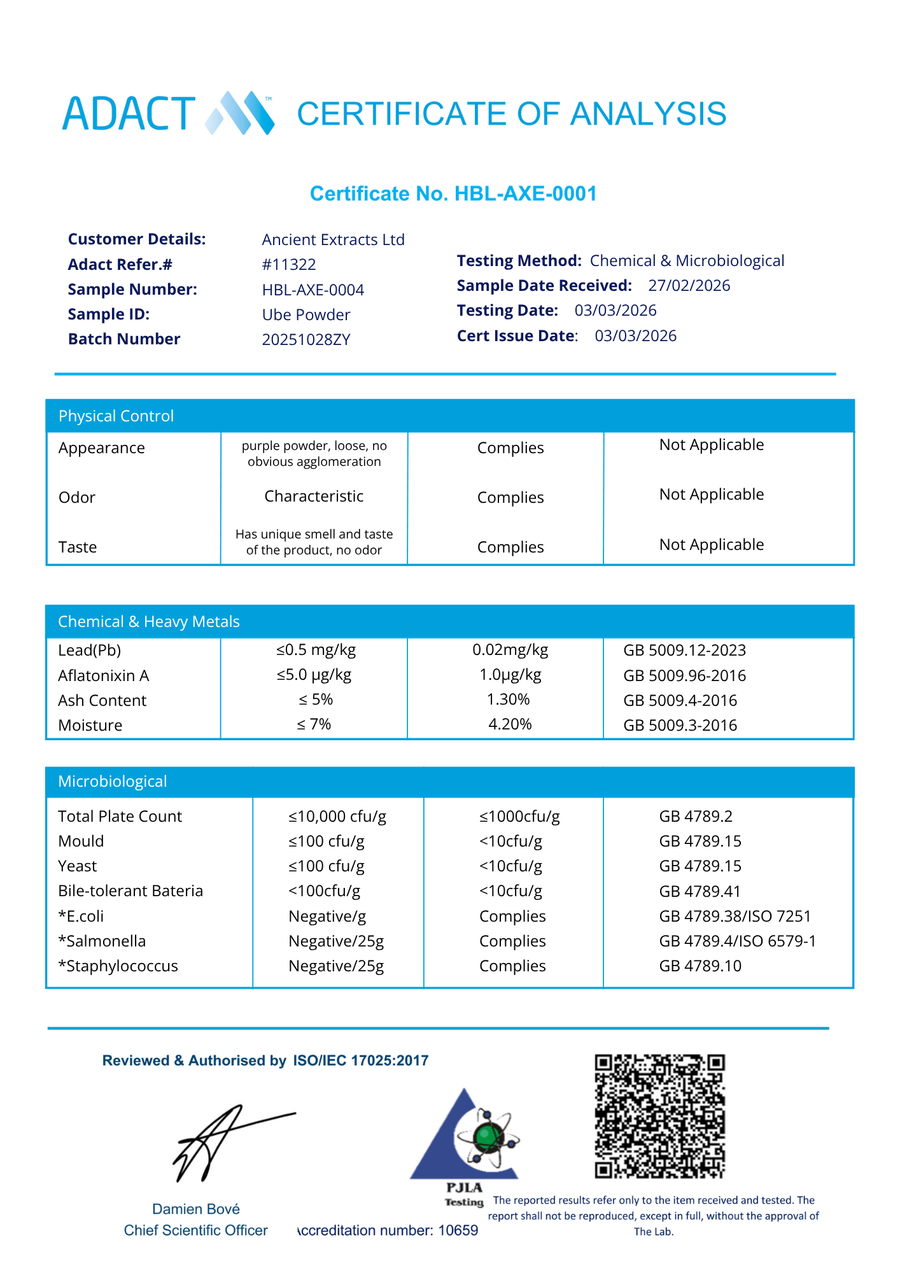 View Lab Report