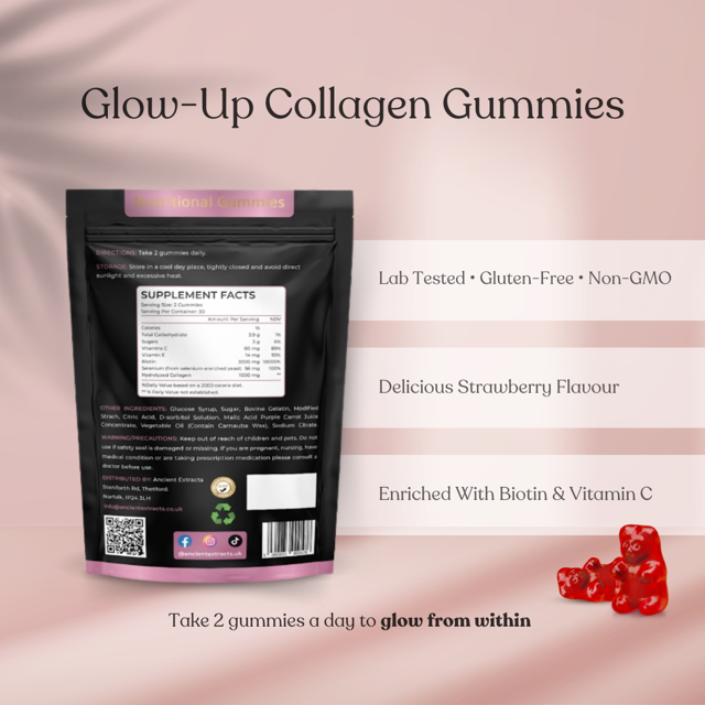 
                  
                    Collagen Gummies with Biotin and Vitamin C
                  
                