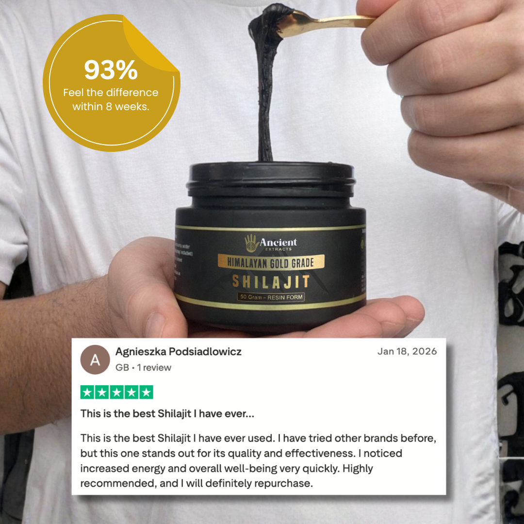 Get 20% off your Shilajit