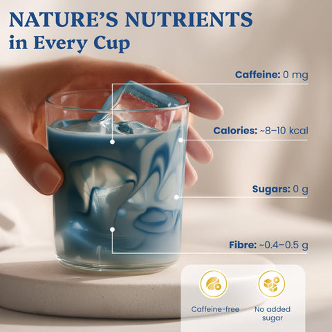 Ritual Grade Butterfly Pea Matcha Powder - Ancient Extracts