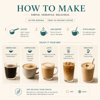 Morning Magic Mushroom Coffee - Starter Kit (Copy) - Mushroom Extract - Ancient Extracts