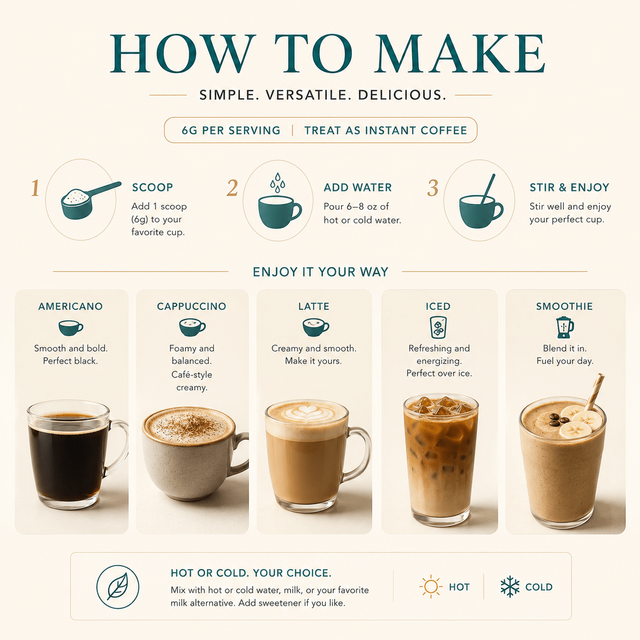 Morning Magic Mushroom Coffee - Starter Kit (Copy) - Mushroom Extract - Ancient Extracts