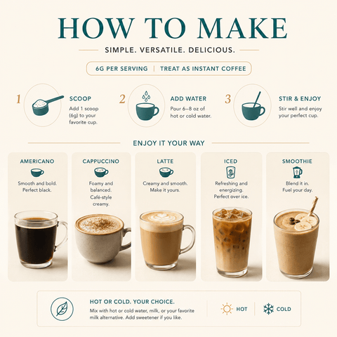 Morning Magic Mushroom Coffee - Starter Kit (Copy) - Mushroom Extract - Ancient Extracts