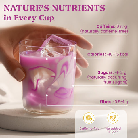 Rose Ritual Grade Matcha Powder - Ancient Extracts