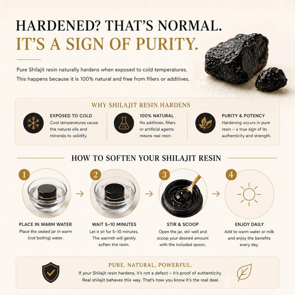Shilajit Resin - Himalayan Gold Grade - Nutrition support - Ancient Extracts