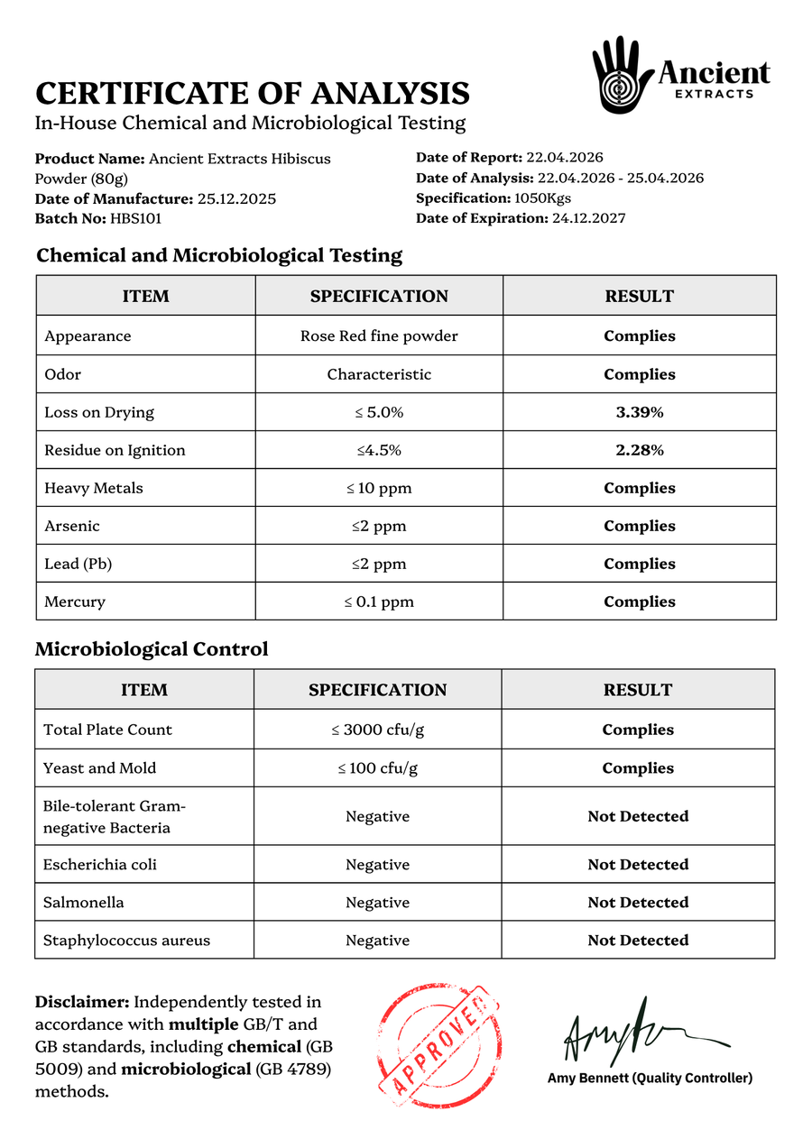 View Lab Report