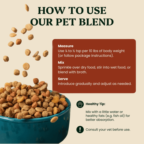 Mushroom Blend - for Pets - Mushroom Extract - Ancient Extracts