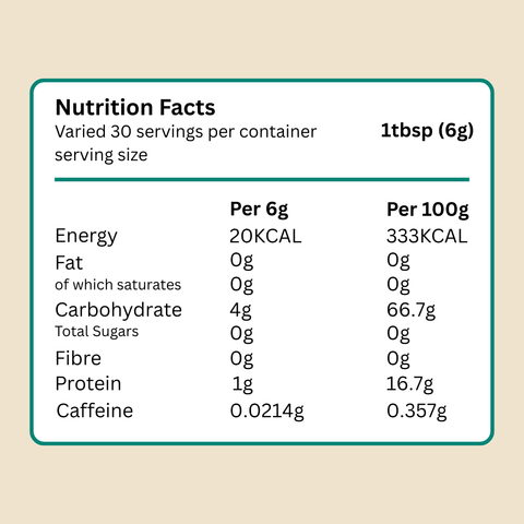 Morning Magic Mushroom Coffee - Mushroom Extract - Ancient Extracts