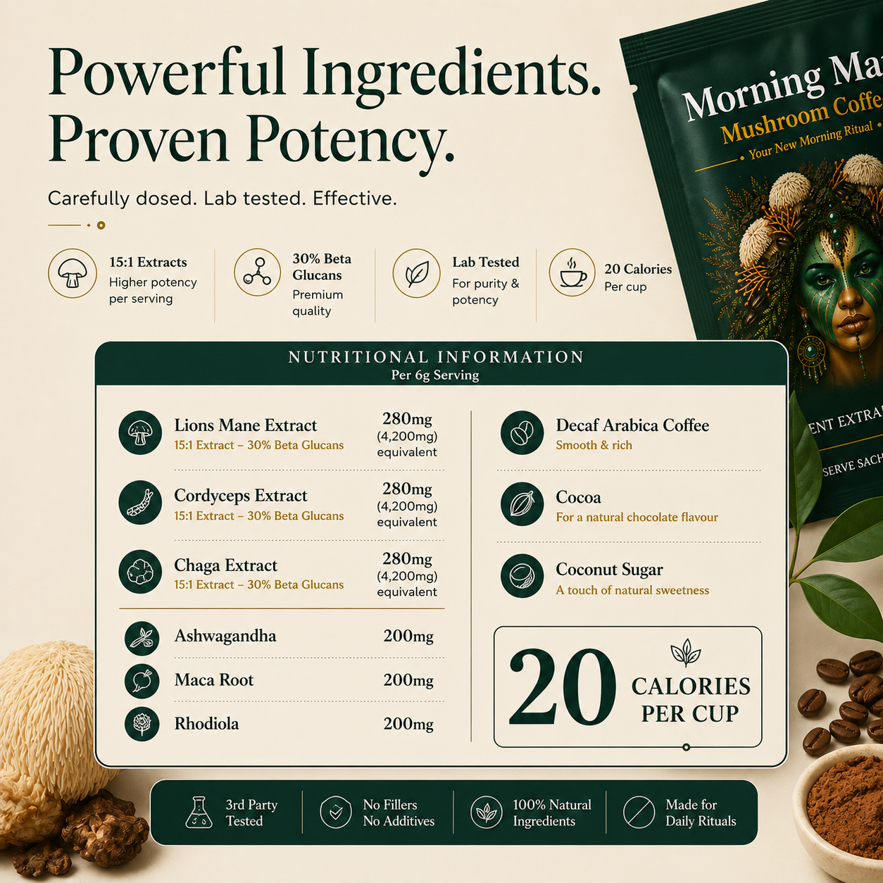 Morning Magic Decaf Mushroom Coffee