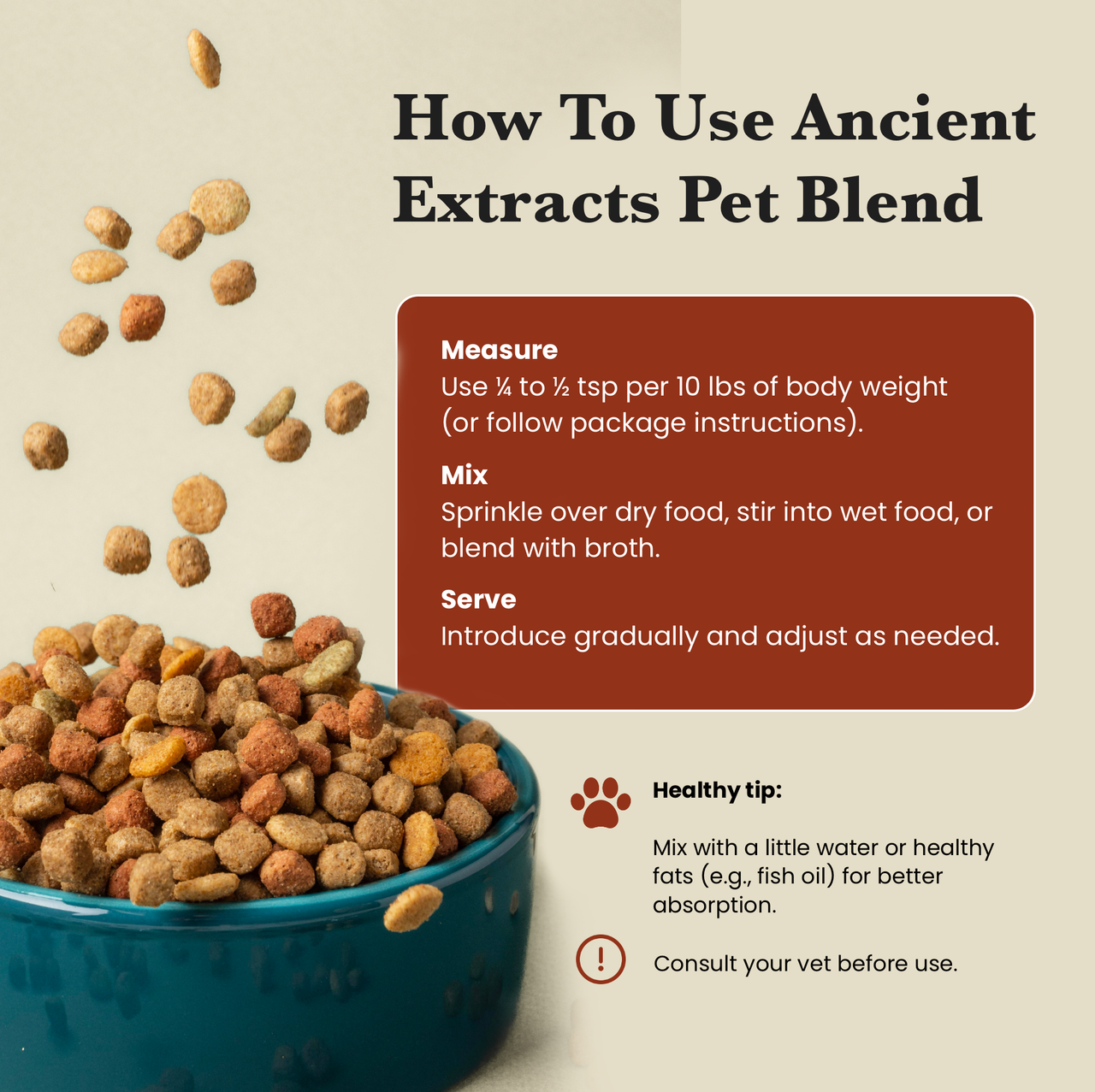 Pet Blend - Veterinarian formulated pet supplement for Dogs and Cats