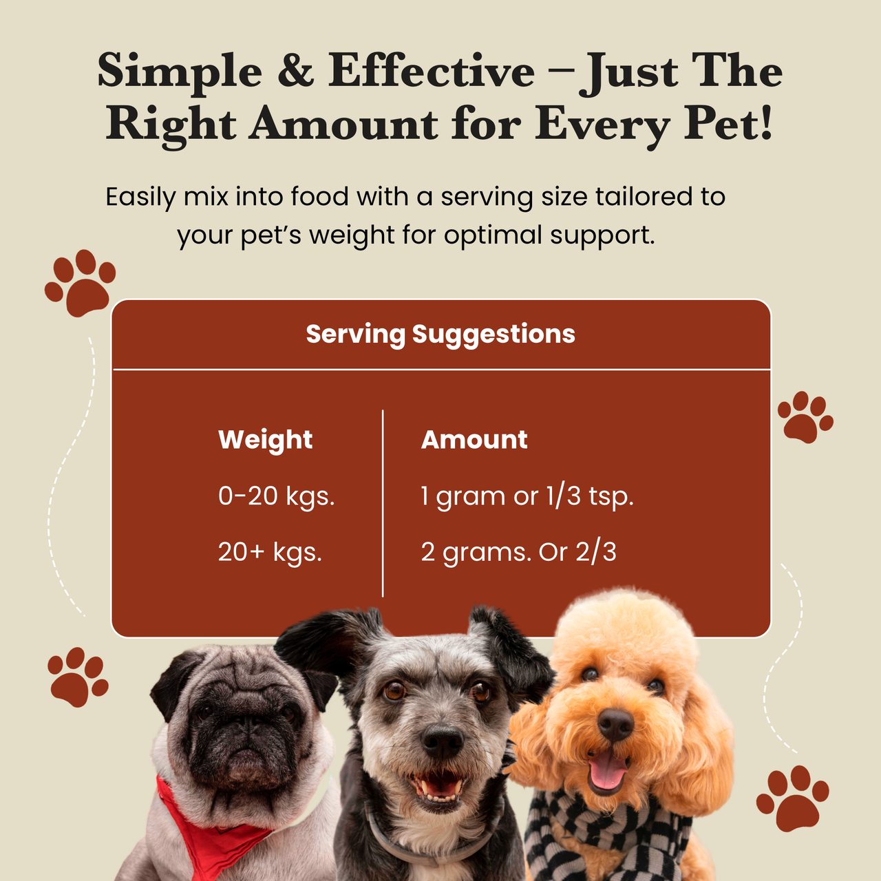Pet Blend - Veterinarian formulated pet supplement for Dogs and Cats