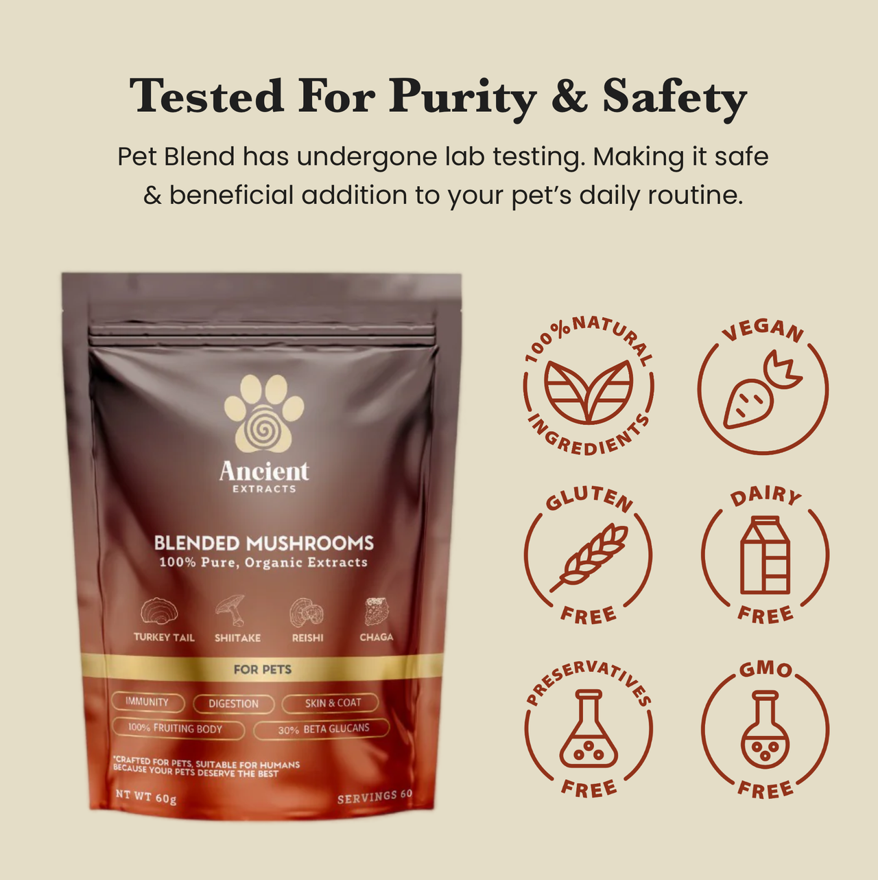 Pet Blend - Veterinarian formulated pet supplement for Dogs and Cats
