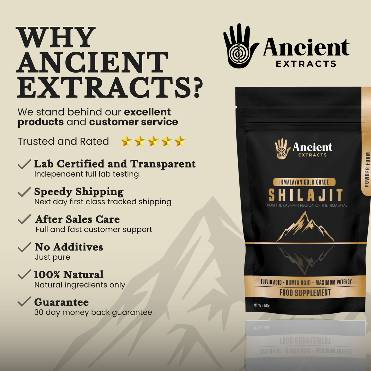 Himalayan Raw Shilajit Powder - 50g - 80% Fulvic Acid