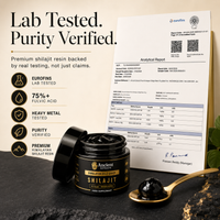 A jar of Ancient Earths Himalayan Gold Shade Shilajit food supplement shown with an open lid, a spoonful of dark resin, and a standing analytical report on a dark textured surface. Large marketing text on the left reads 'Lab Tested.