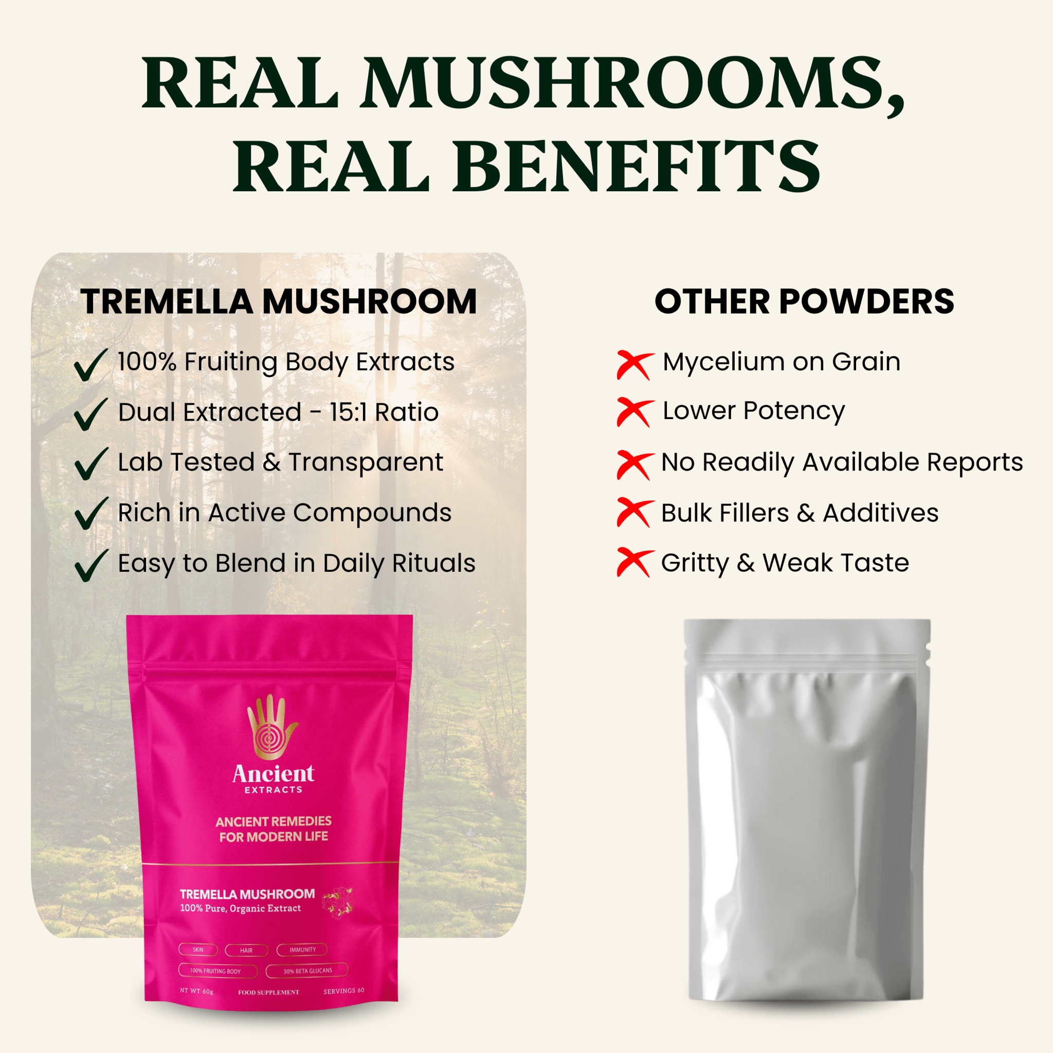 Tremella Mushroom Organic Extract - 30% Beta Glucans (60g) - Ancient Extracts