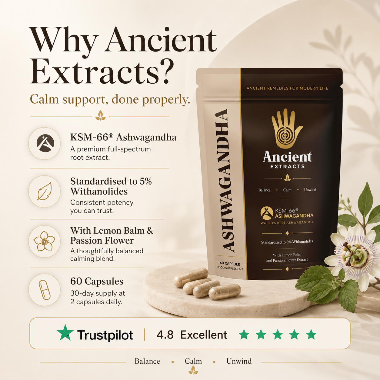 Ashwagandha Capsules with KSM-66®