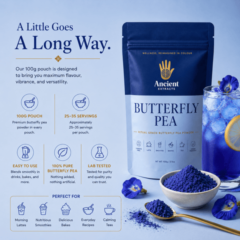 Ritual Grade Butterfly Pea Matcha Powder (Copy) - Matcha - Ancient Extracts