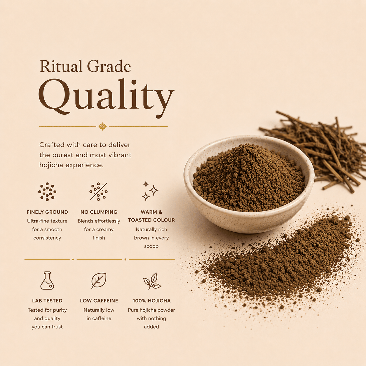 Finely Milled Hojicha Powder