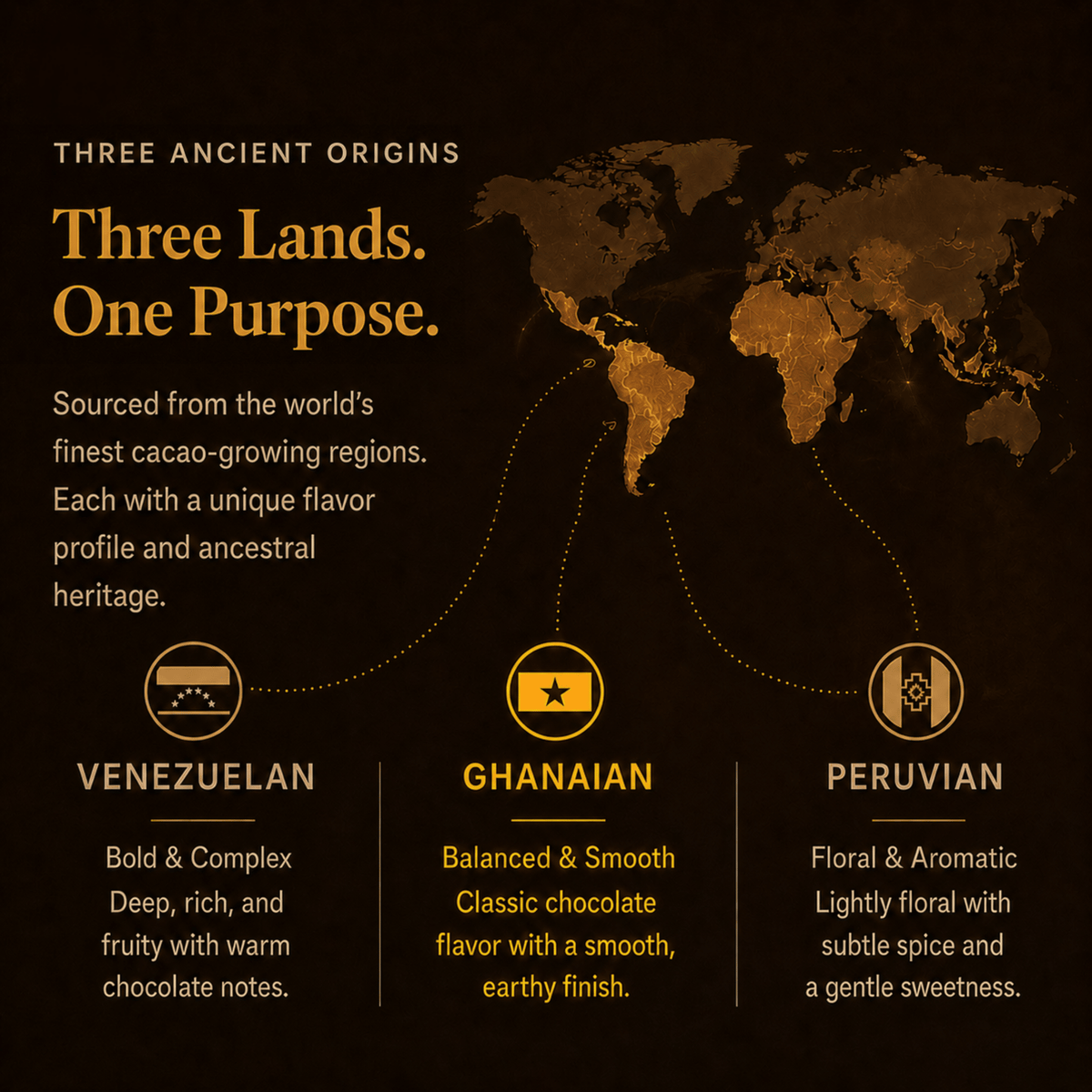 Ghanaian Ceremonial Cacao Chunks by Ancient Extracts