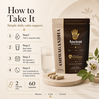 Ashwagandha Capsules with KSM-66®