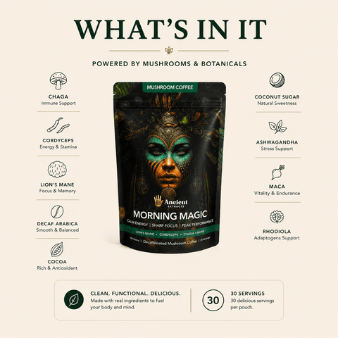 Morning Magic Mushroom Coffee - Starter Kit (Copy) - Mushroom Extract - Ancient Extracts