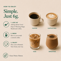 Morning Magic Decaf Mushroom Coffee (Starter Kit) - Mushroom Extract - Ancient Extracts