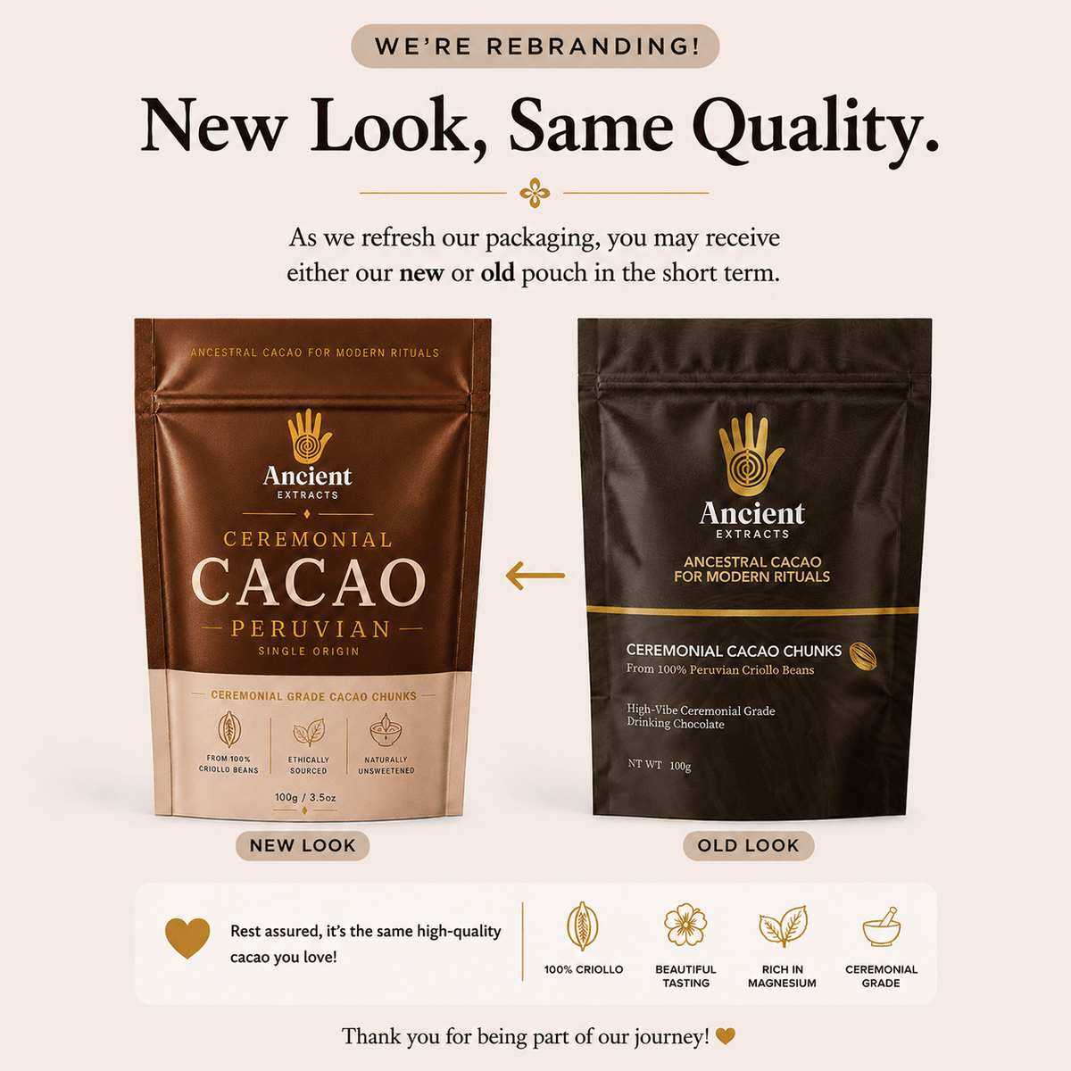 Peruvian Ceremonial Cacao Rebranding Update