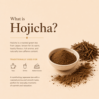 Roasted Japanese Green Tea Powder