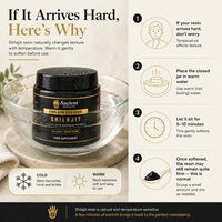 An infographic explaining the texture changes of Shilajit resin, featuring a black jar labeled 'Ancient Wealth Shilajit Gold Rush' in a glass bowl of water. The left side shows the jar in cold water, appearing dark and wet, while the right side shows it in warm water, appearing lighter and softer.
