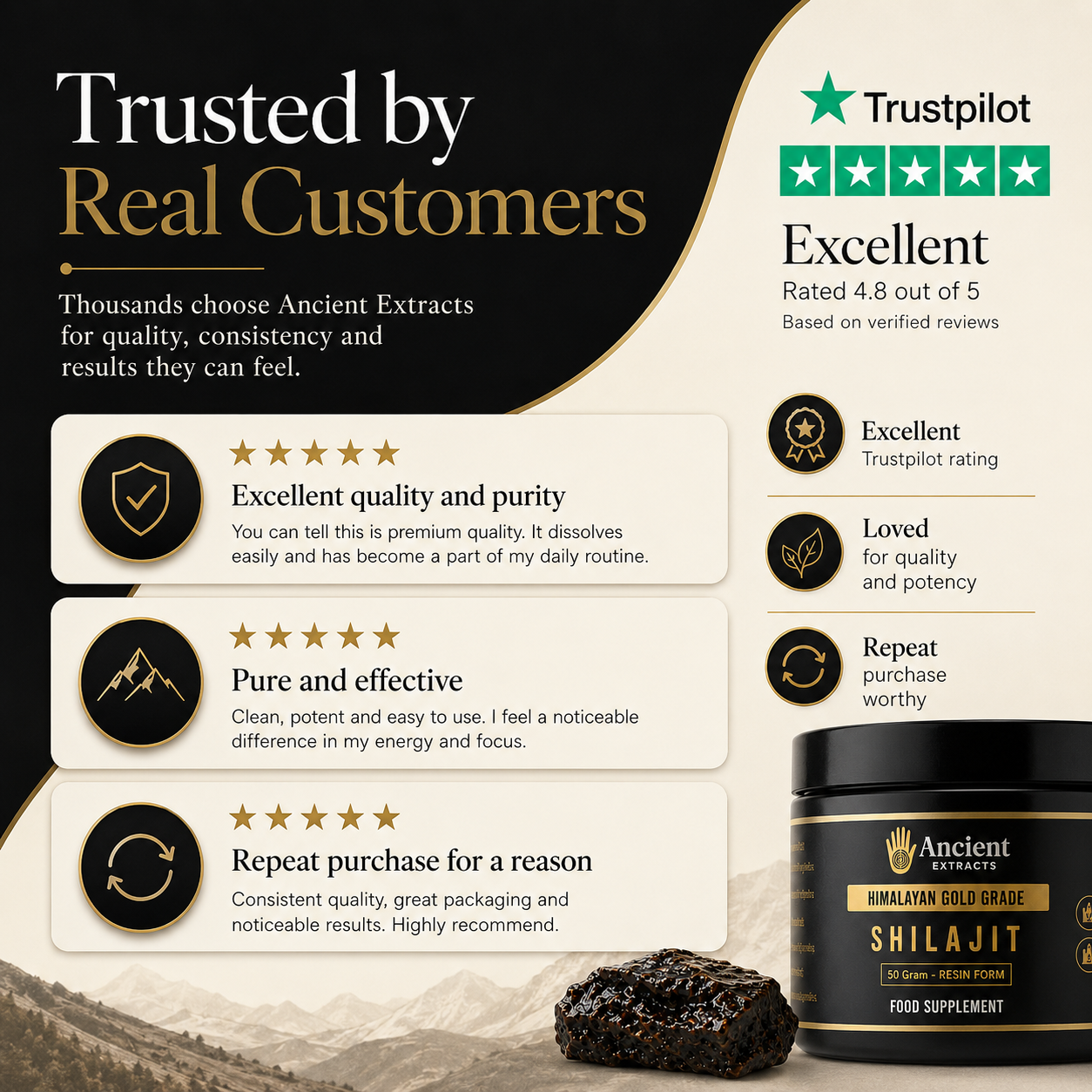 Ancient Extracts Shilajit 100% pure Himalayan gold grade food supplement jar shown on a black and beige promotional graphic with customer testimonials, a Trustpilot rating badge, and a small pile of the dark mineral mix.