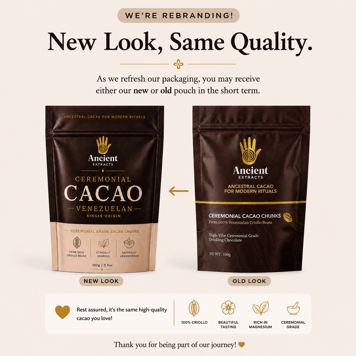 Venezuelan Ceremonial Cacao Rebranding Update