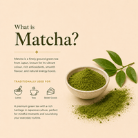 Vibrant Green Japanese Matcha Powder